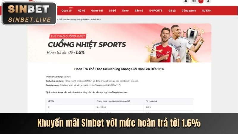 Ưu đãi chào mừng DEBET